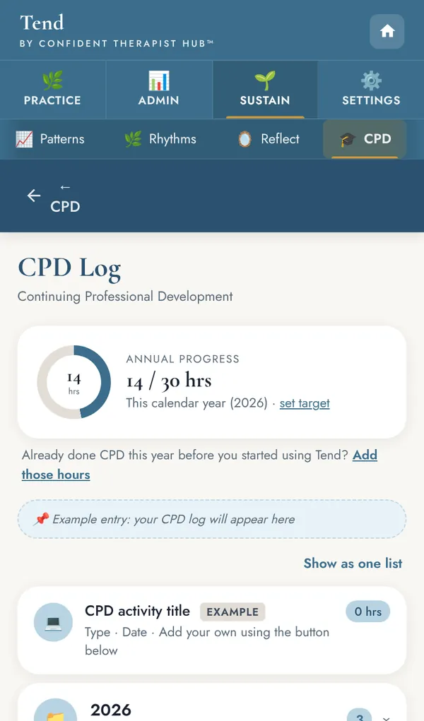 CPD log showing 14 of 30 hours for the year.